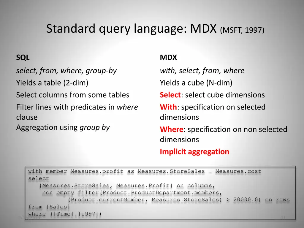 standard query language mdx msft 1997