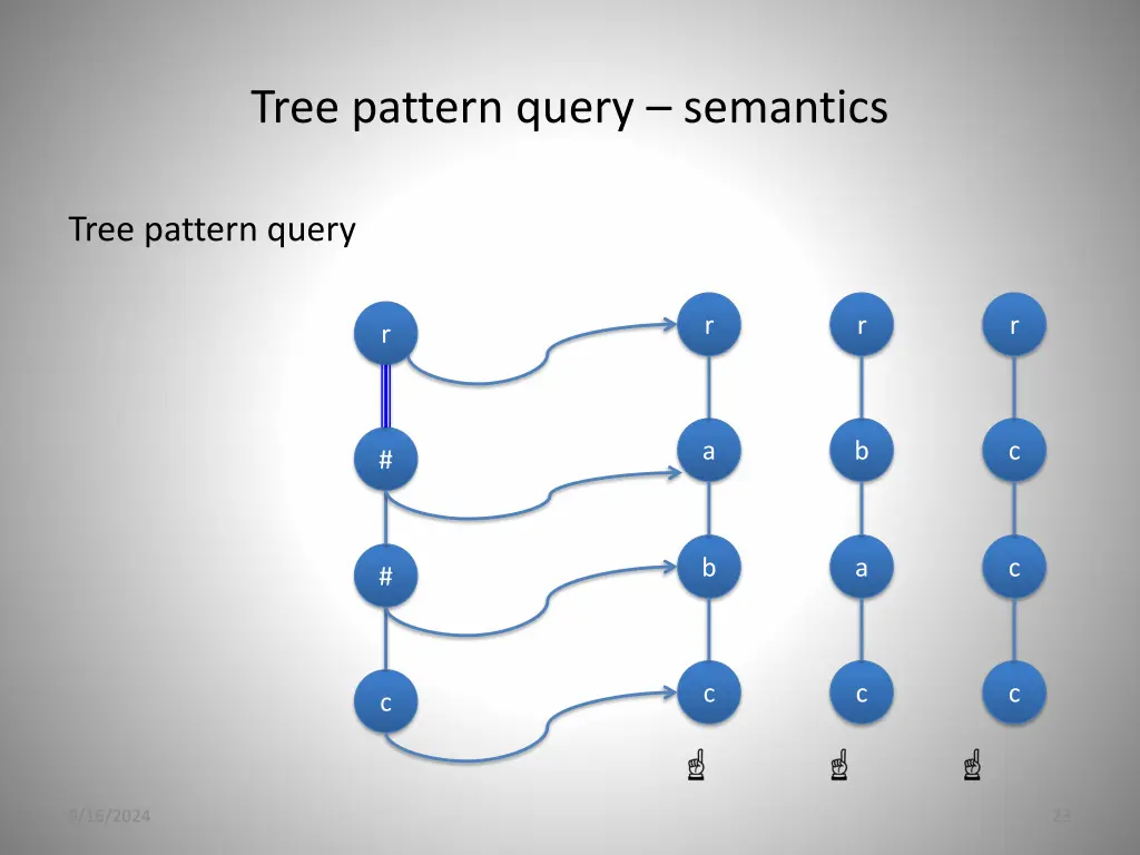 tree pattern query semantics 1