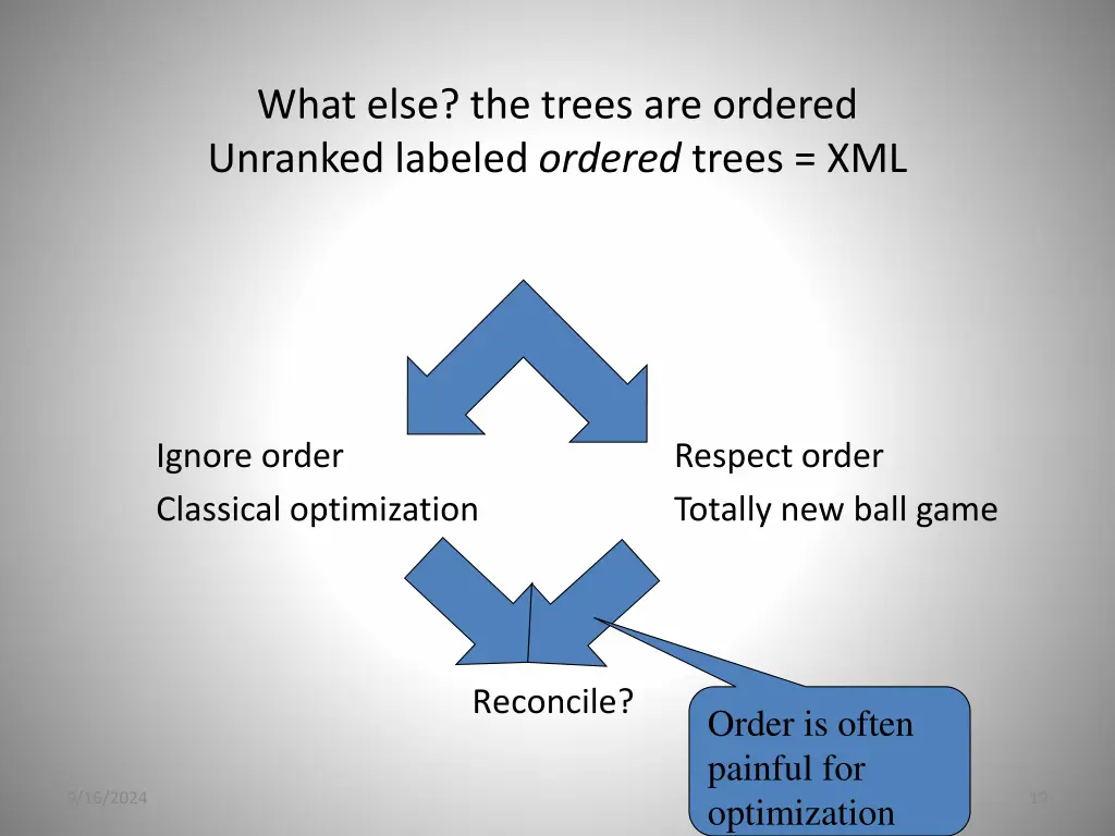 what else the trees are ordered unranked labeled