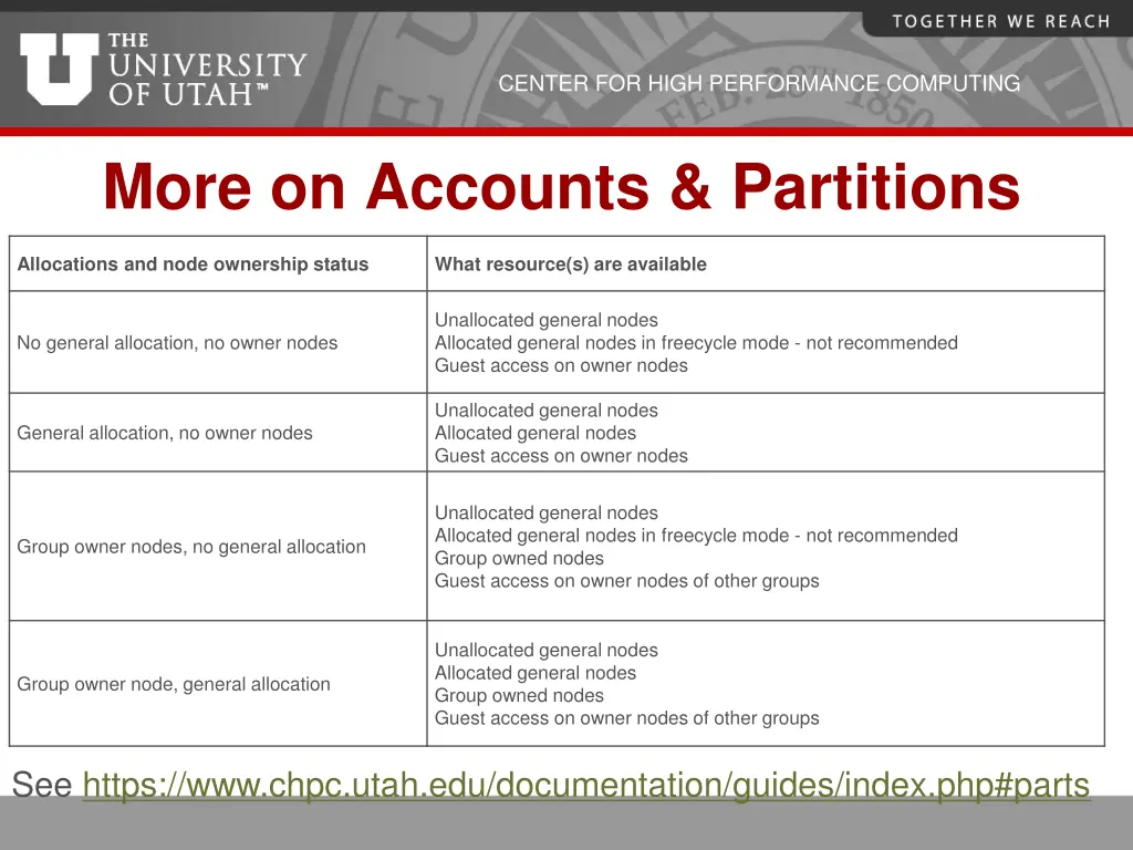 center for high performance computing 5