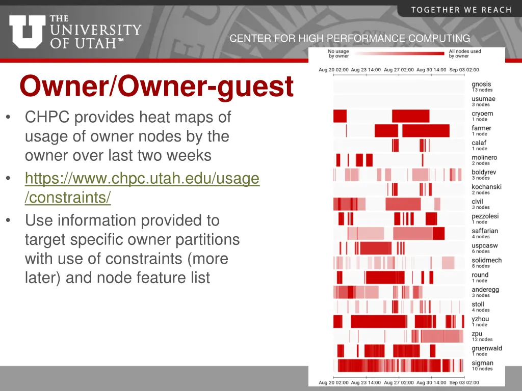 center for high performance computing 8