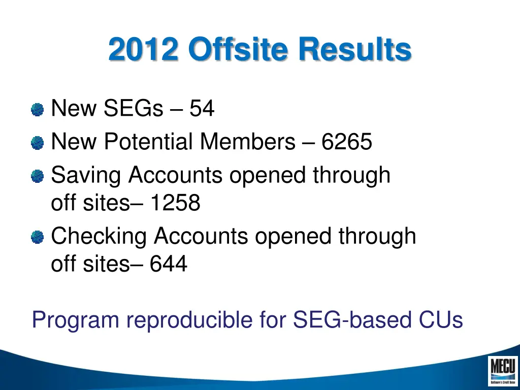 2012 offsite results