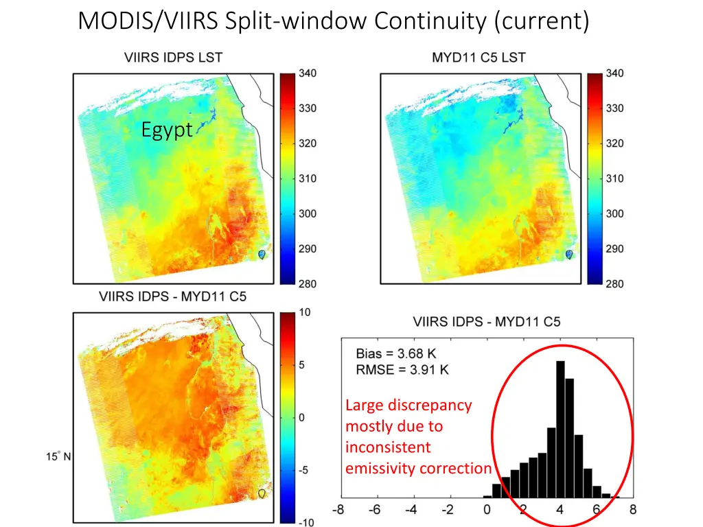 modis viirs split window continuity current