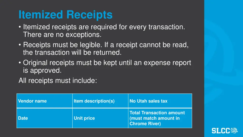 itemized receipts itemized receipts are required