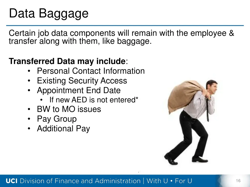 data baggage