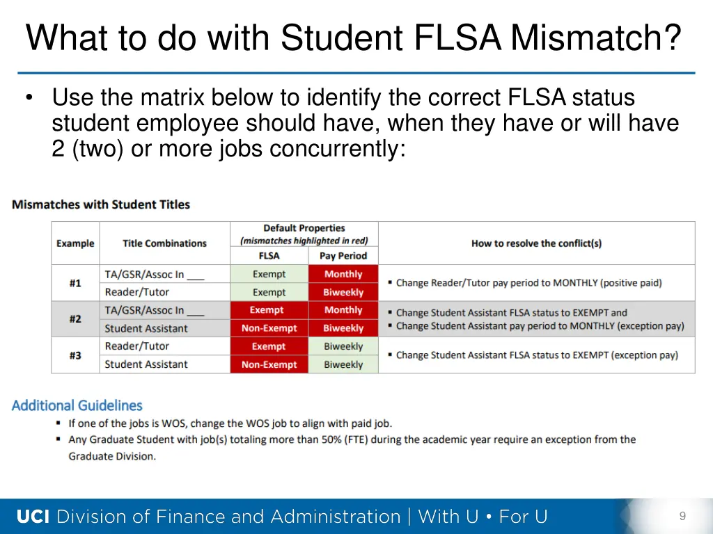 what to do with student flsa mismatch