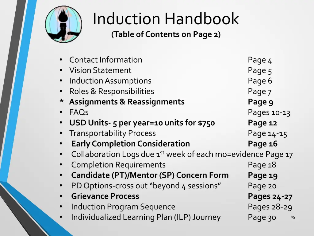 induction handbook table of contents on page 2