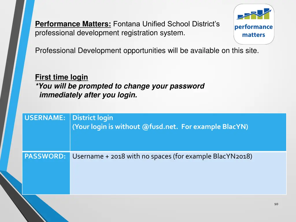 performance matters fontana unified school