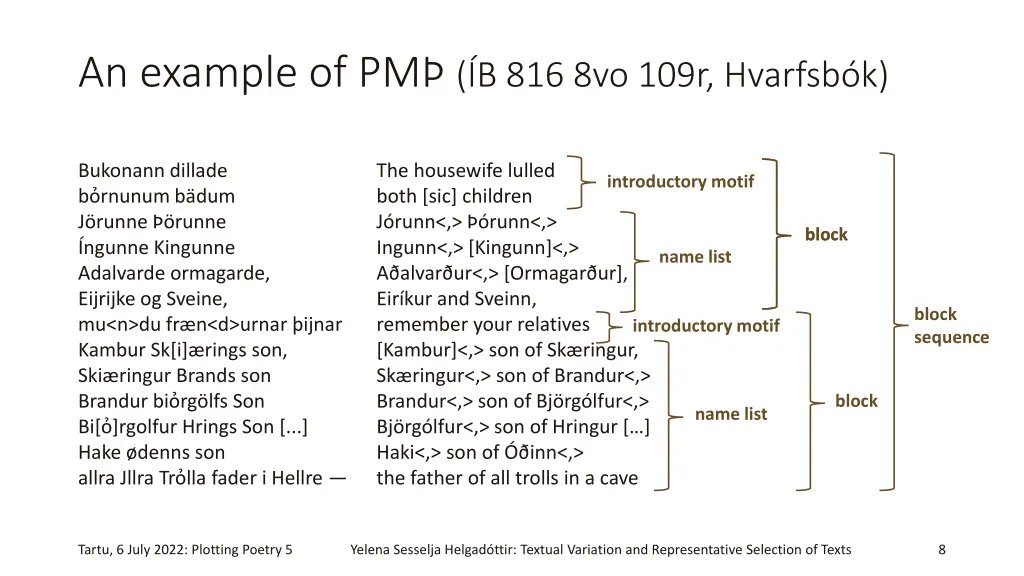 an example of pm b 816 8vo 109r hvarfsb k