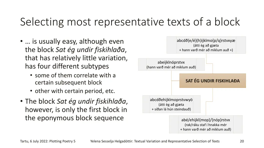 selecting most representative texts of a block