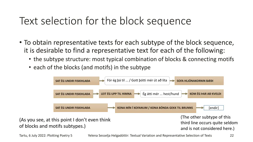 text selection for the block sequence