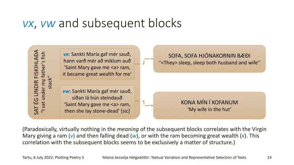 vx vw and subsequent blocks