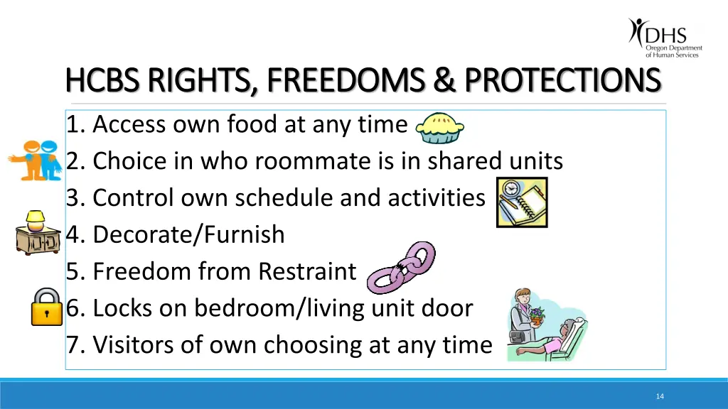 hcbs rights freedoms protections hcbs rights 1