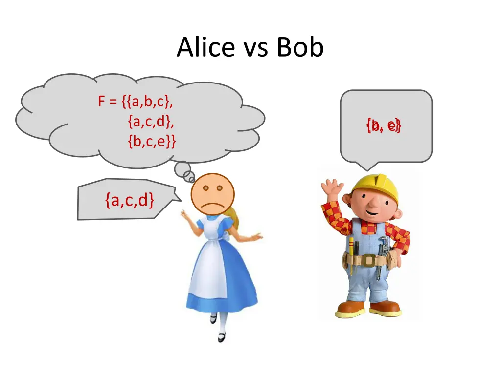 alice vs bob