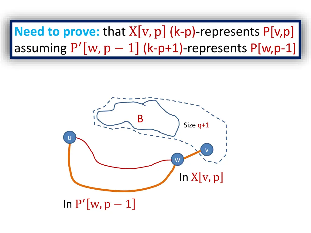 need to prove that x v p k p represents