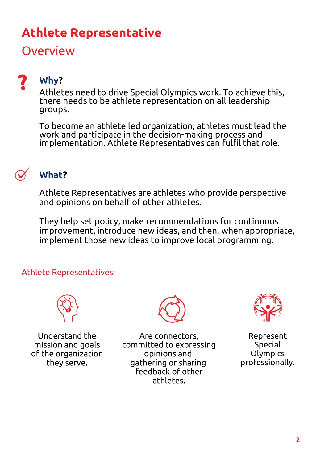 athlete representative overview