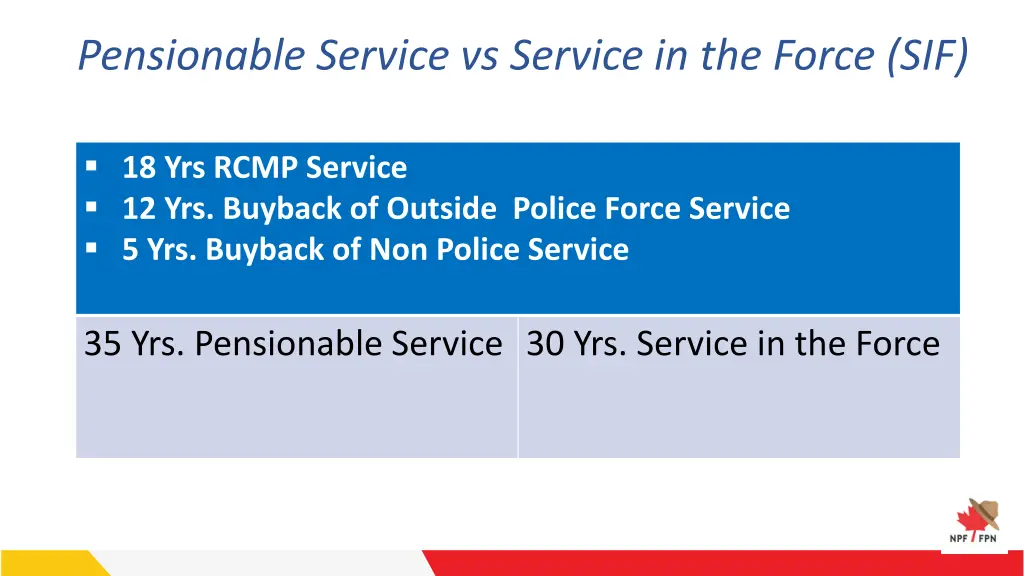 pensionable service vs service in the force sif 1