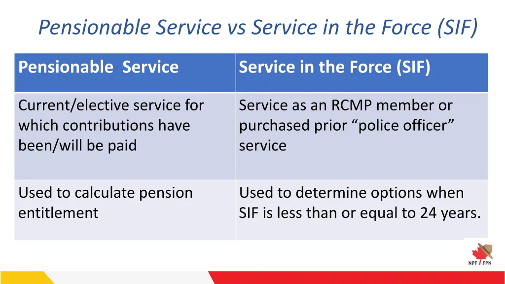 pensionable service vs service in the force sif