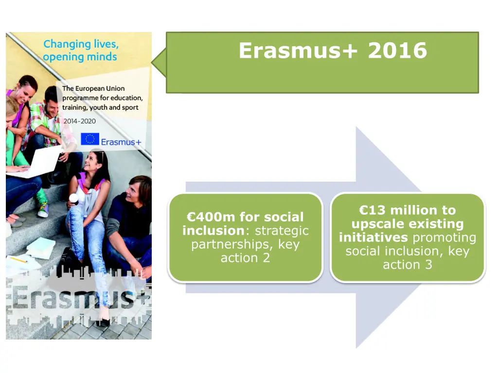 erasmus 2016