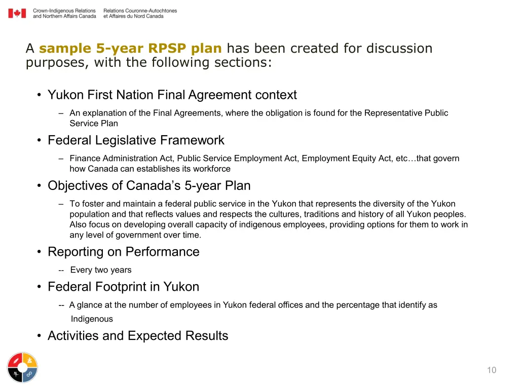 a sample 5 year rpsp plan has been created