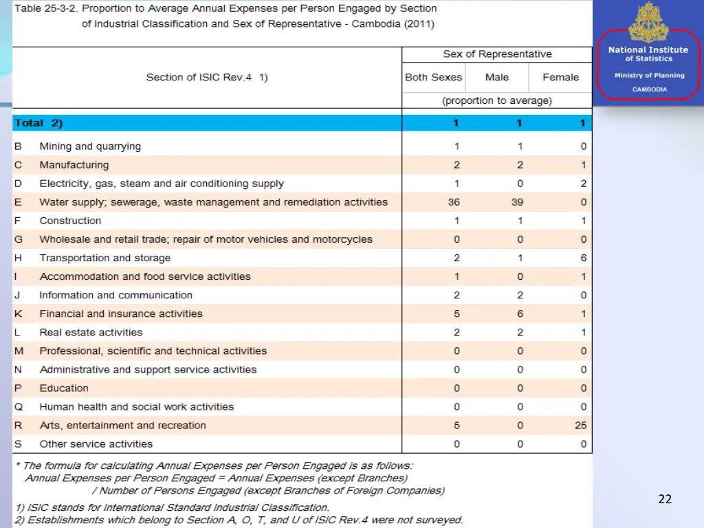 slide22