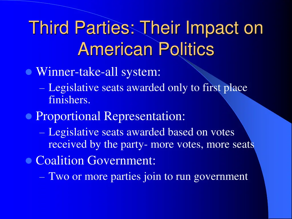 third parties their impact on american politics 1