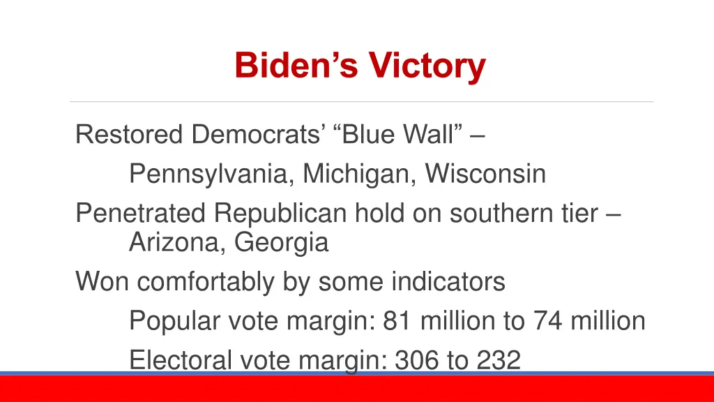 biden s victory