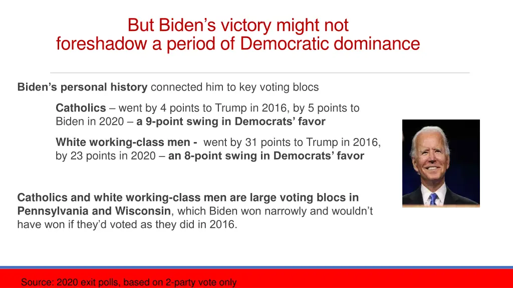 but biden s victory might not foreshadow a period