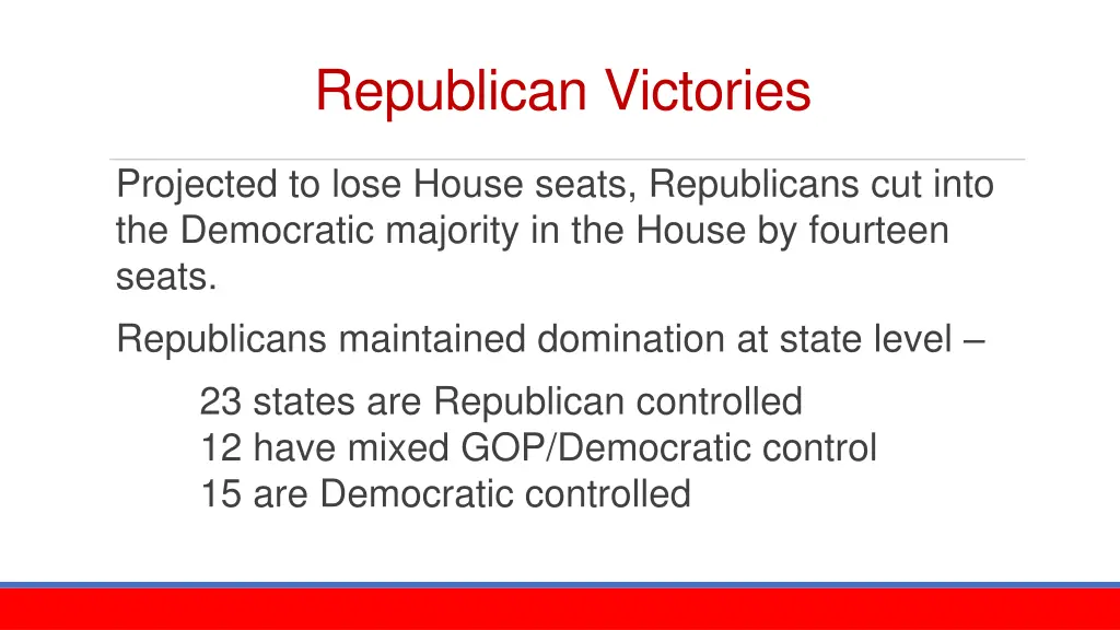 republican victories