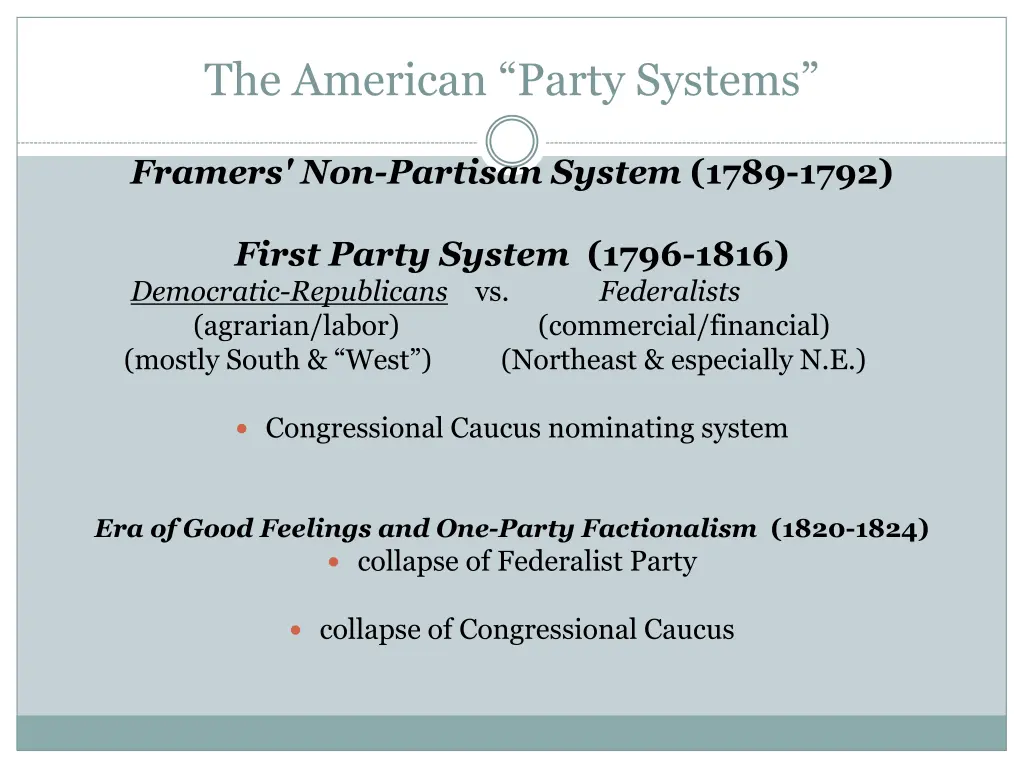 the american party systems