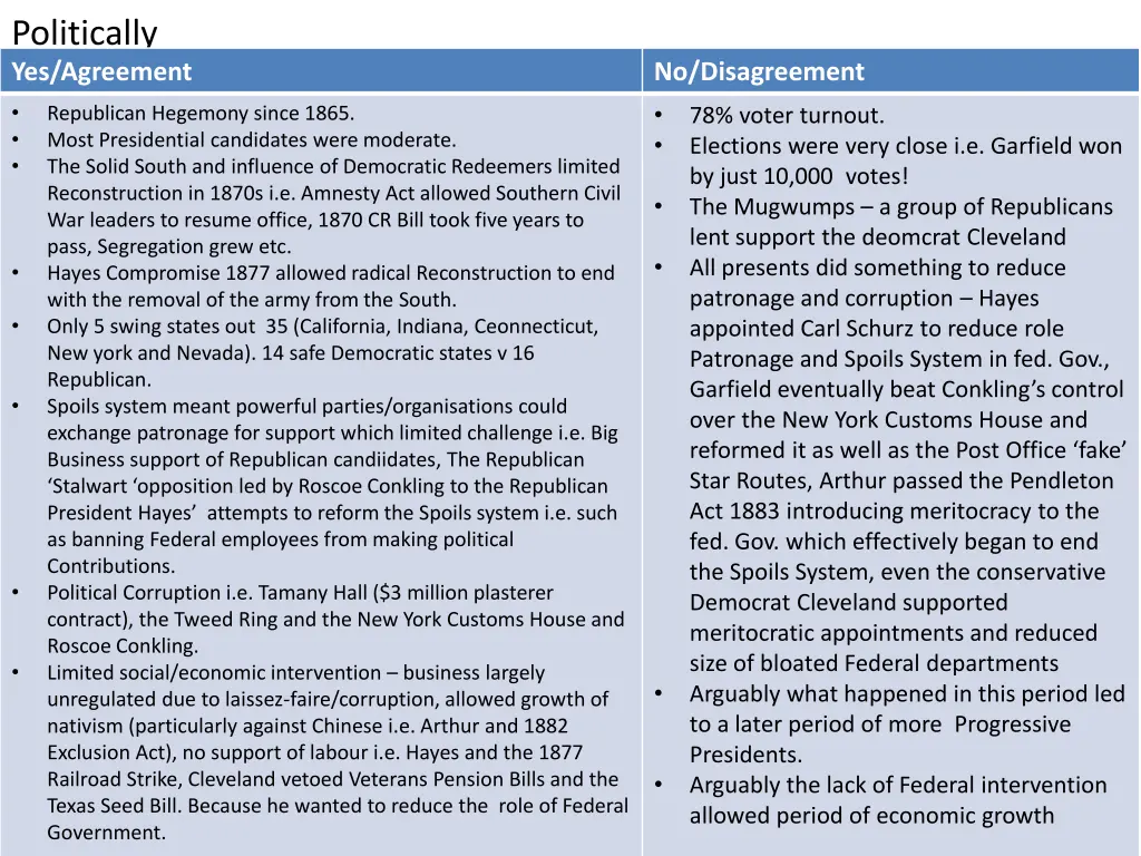 politically yes agreement