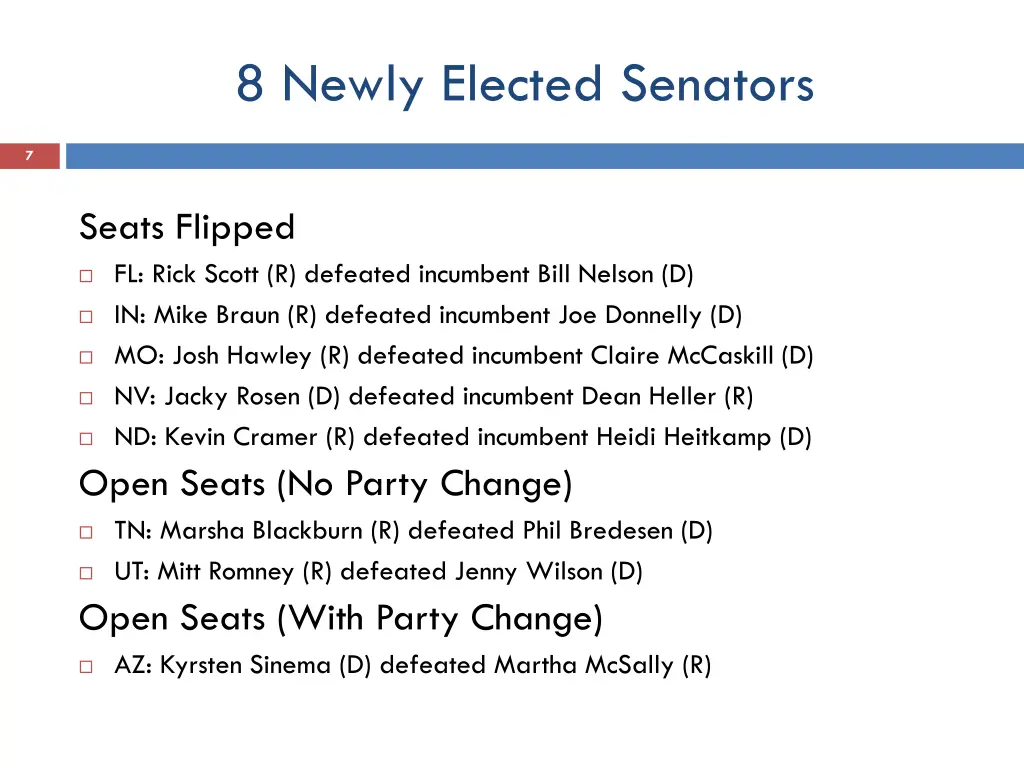 8 newly elected senators