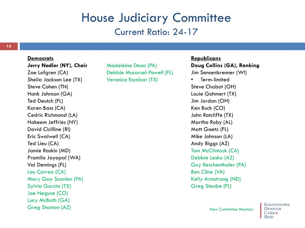 house judiciary committee current ratio 24 17