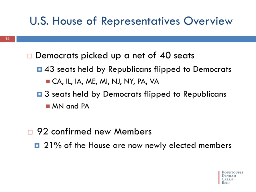 u s house of representatives overview 1