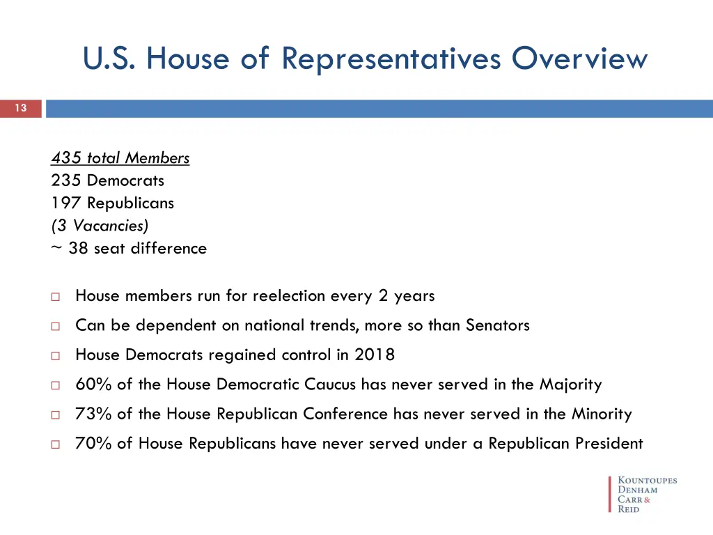 u s house of representatives overview