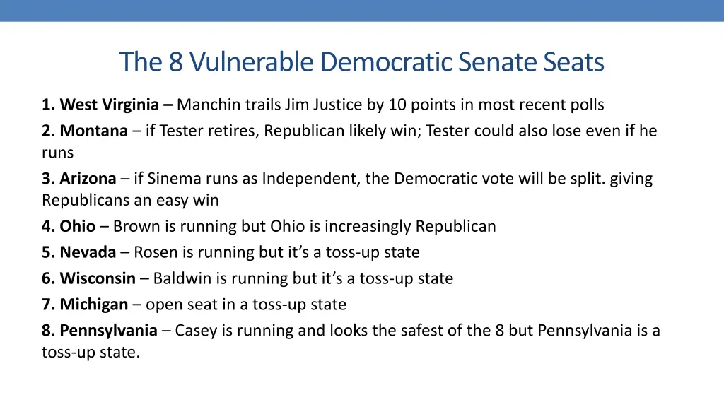 the 8 vulnerable democratic senate seats