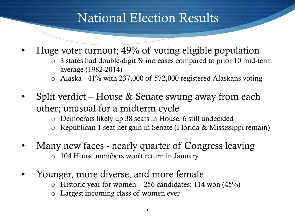 national election results