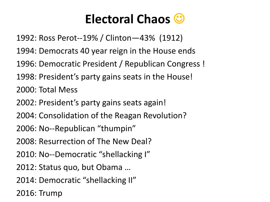 electoral chaos