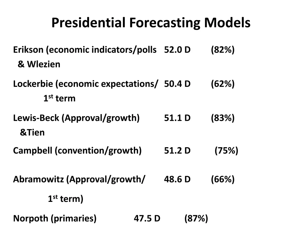 presidential forecasting models