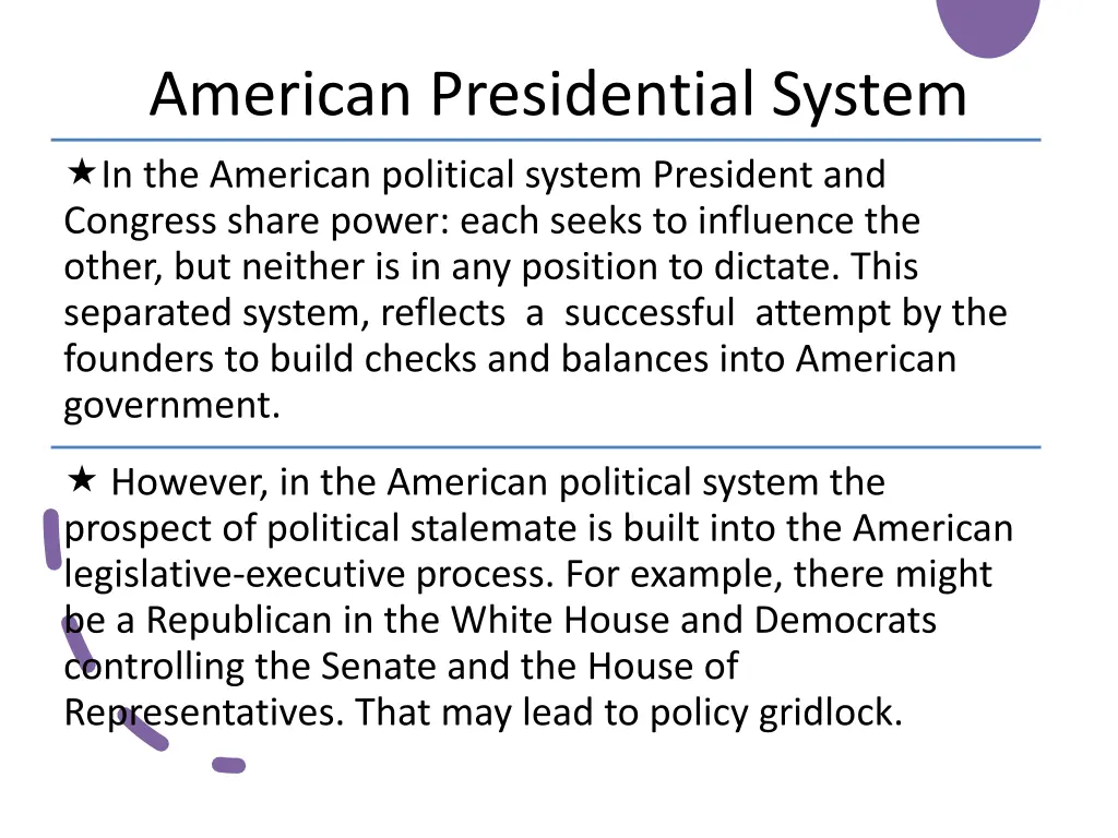 american presidential system in the american