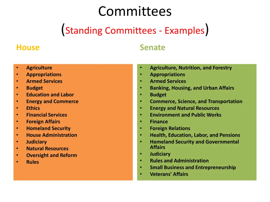 committees 1