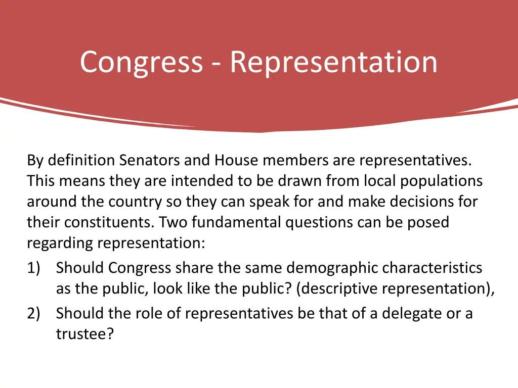 congress representation