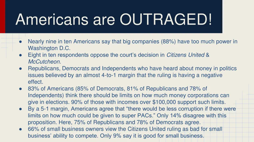 americans are outraged