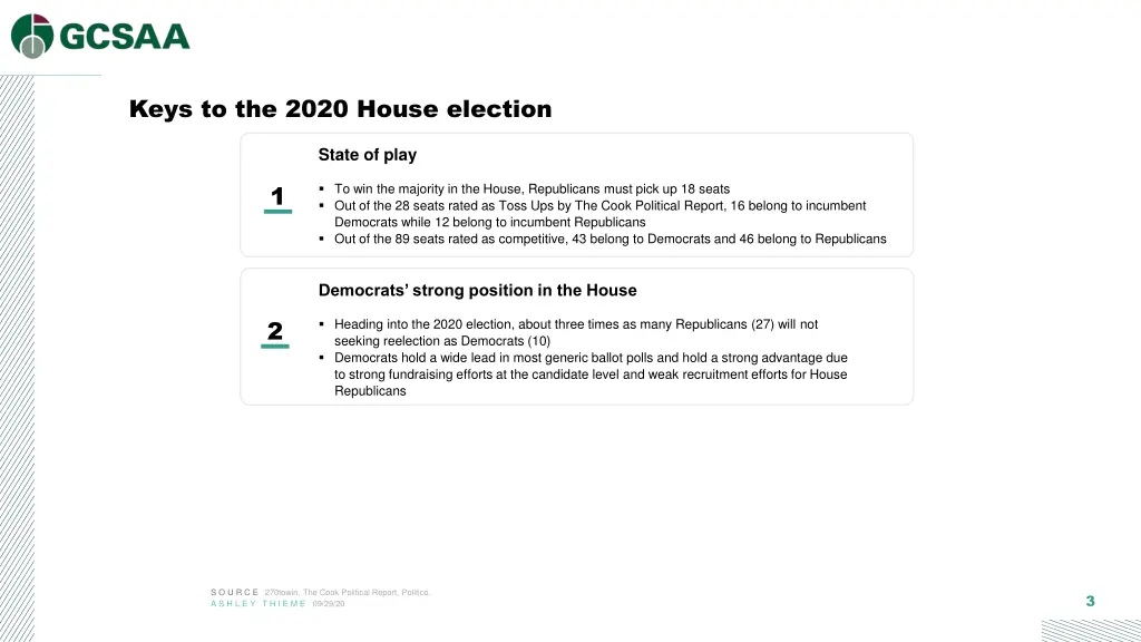 keys to the 2020 house election