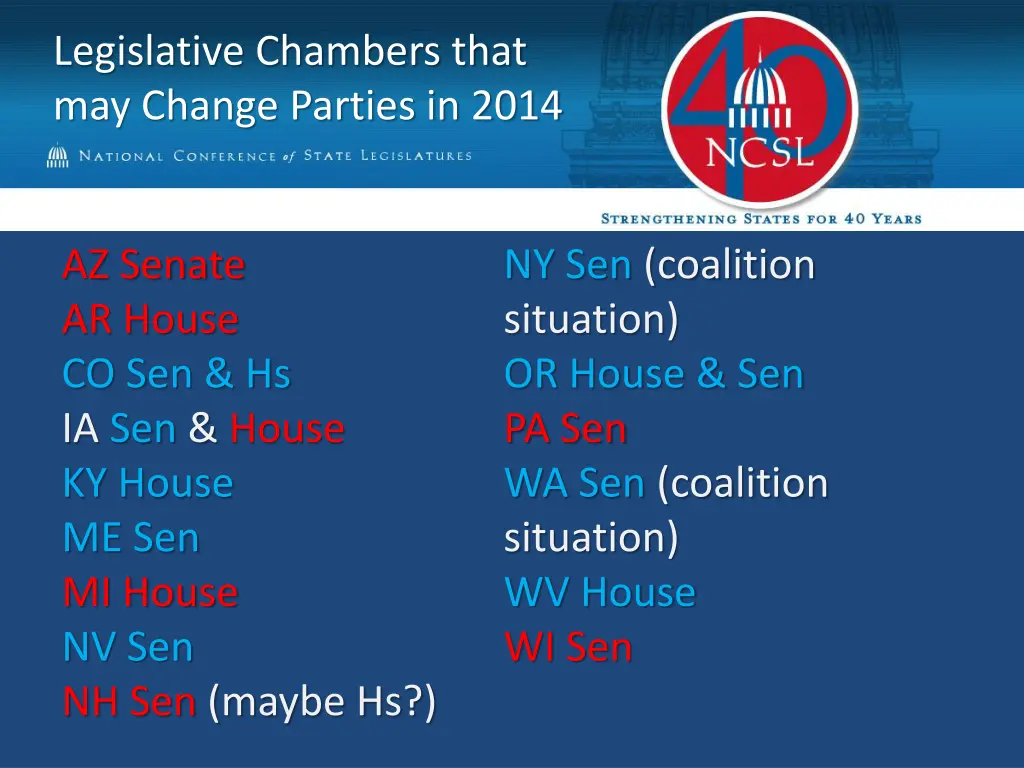 legislative chambers that may change parties