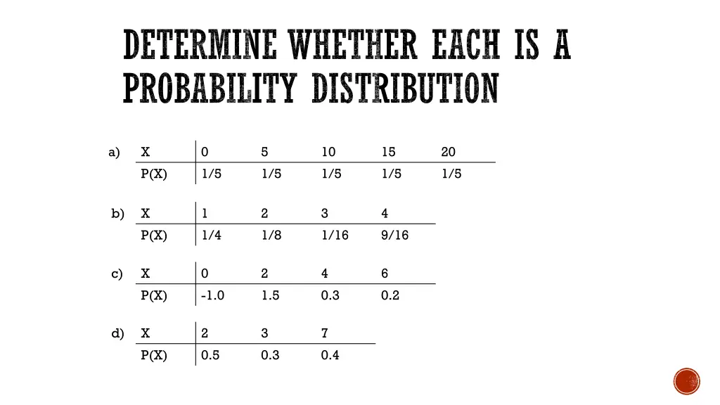 determine whether each is a probability