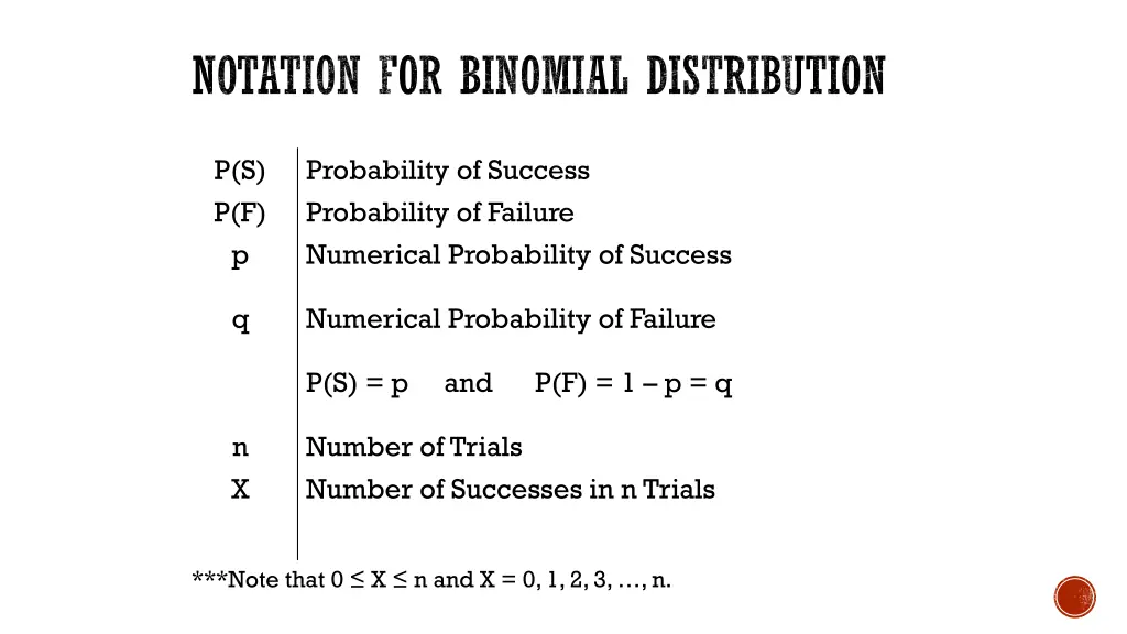 notation for binomial distribution