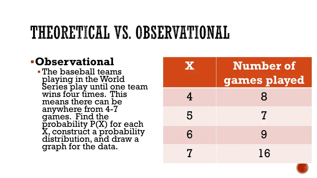 theoretical vs observational 1