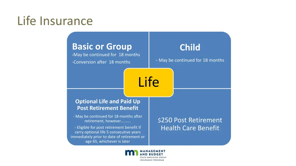 life insurance