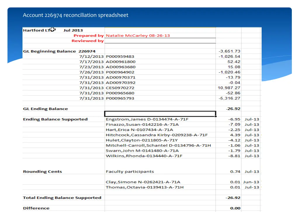 account 226974 reconciliation spreadsheet